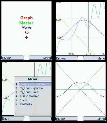 Graph Master Mobile